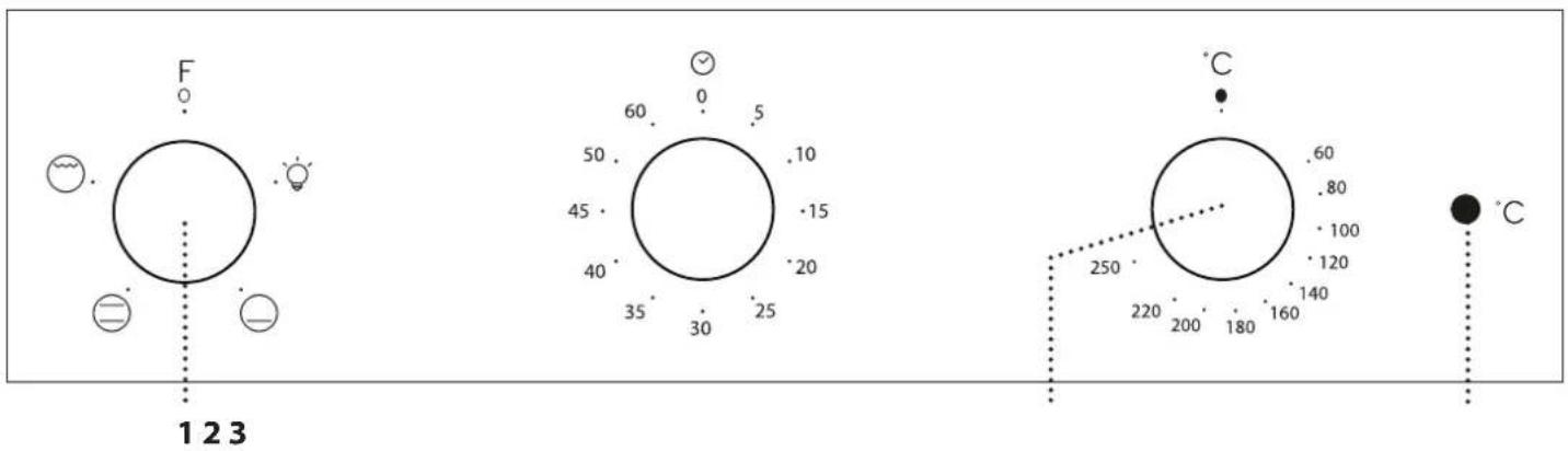 INDESIT IFW 6230 WH.1 - DESCRIPCION DEL PANEL DE CONTROL - 1