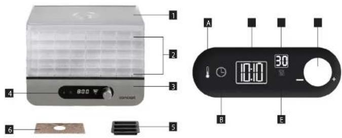 Concept SO2070 - Teile der Bedientafel - 1