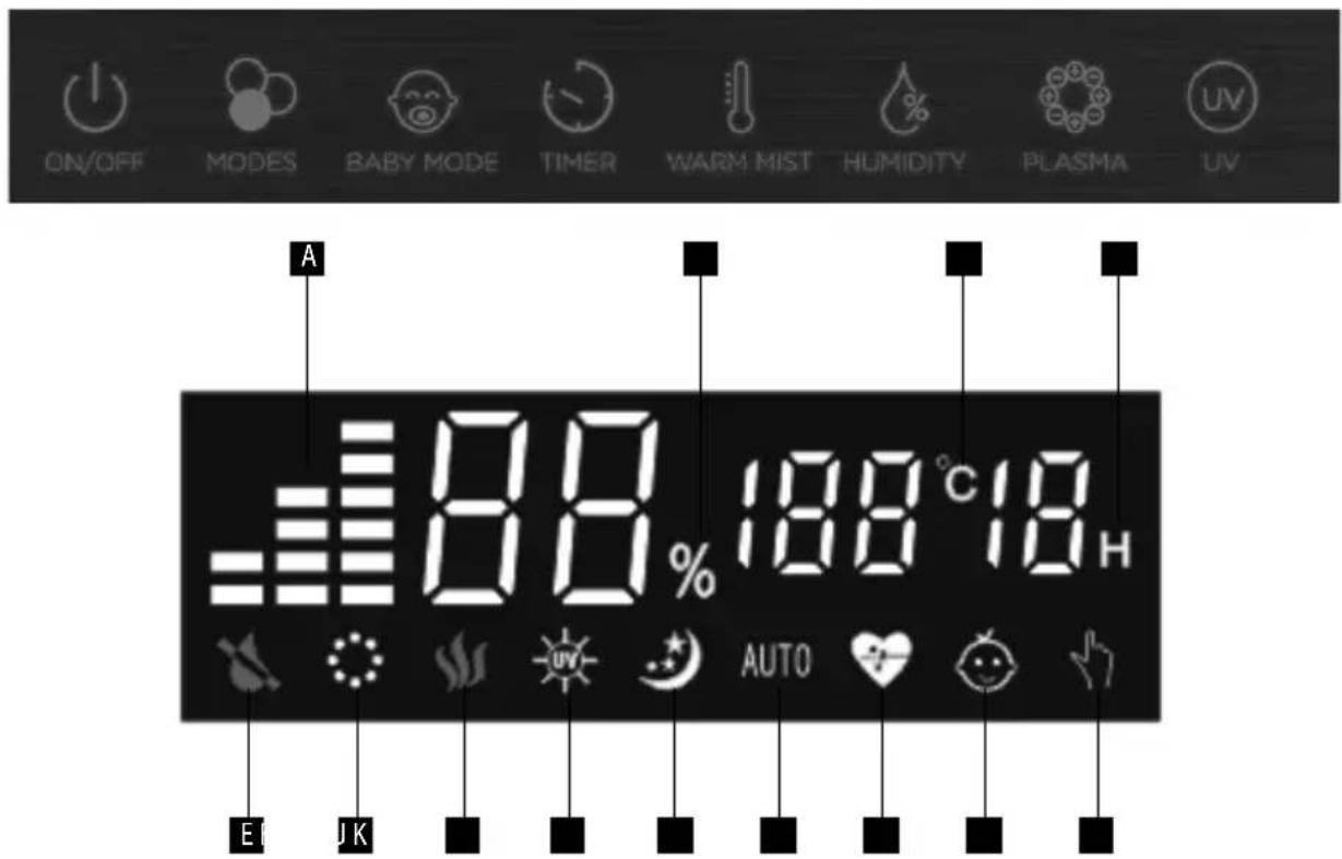 Concept Perfect Air ZV2021 - DISPLAYEPANNELLODI COMANDO - 2
