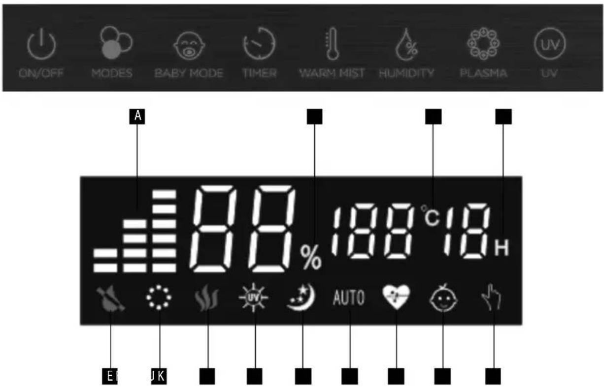 Concept Perfect Air ZV2021 - PANTALLA Y PANEL DE CONTROL - 2
