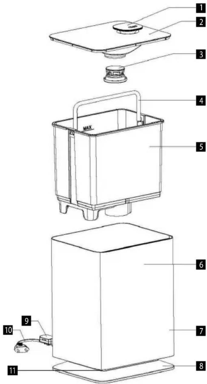 Concept Perfect Air ZV2021 - DISPLAY UND BEDIENTAFEL - 1