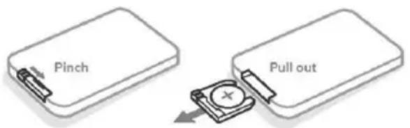 Concept Perfect Air ZV2021 - Sostituzione della batteria nel telecomando - 1