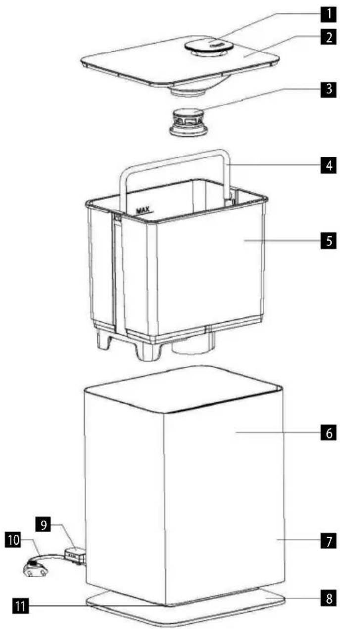 Concept Perfect Air ZV2021 - PANTALLA Y PANEL DE CONTROL - 1