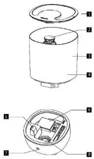 Concept Perfect Air ZV1200 - DESCRIZIONE DEL PRODOTTO - 1
