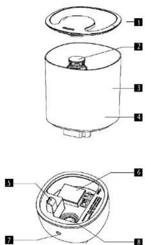 Concept Perfect Air ZV1200 - OPIS PRODUKTU - 1