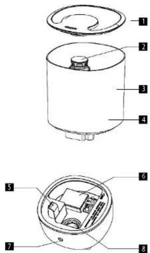 Concept Perfect Air ZV1200 - POPIS VYROBKU - 1