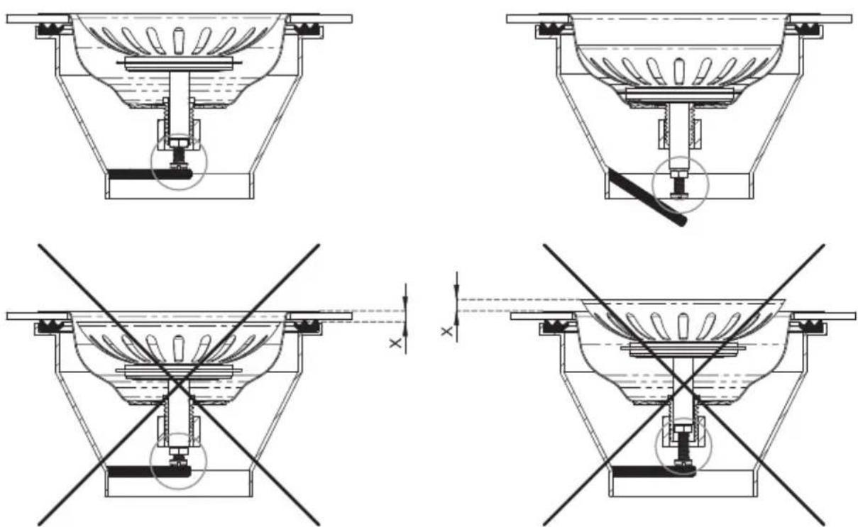 Concept DG10C45BE - MONTÁŽ ODTOKOVÉHO POTRUBÍ - 4