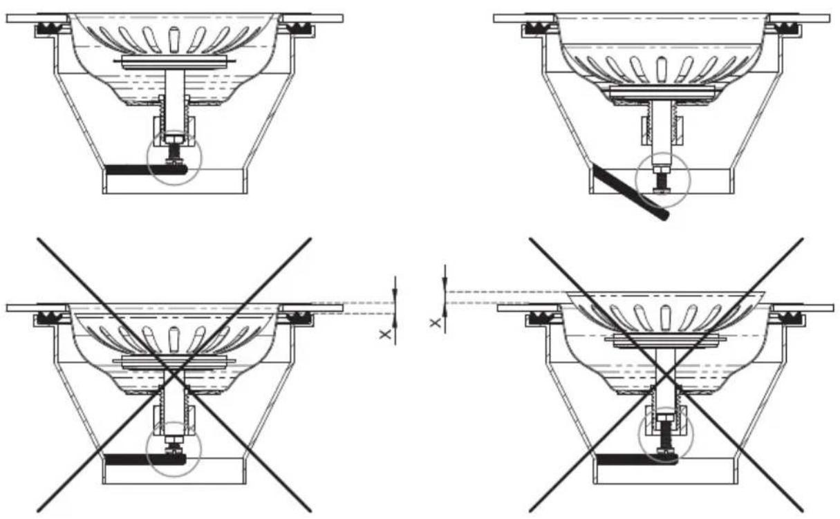 Concept DG10C45BE - INSTALLATION OF DRAIN PIPES - 4