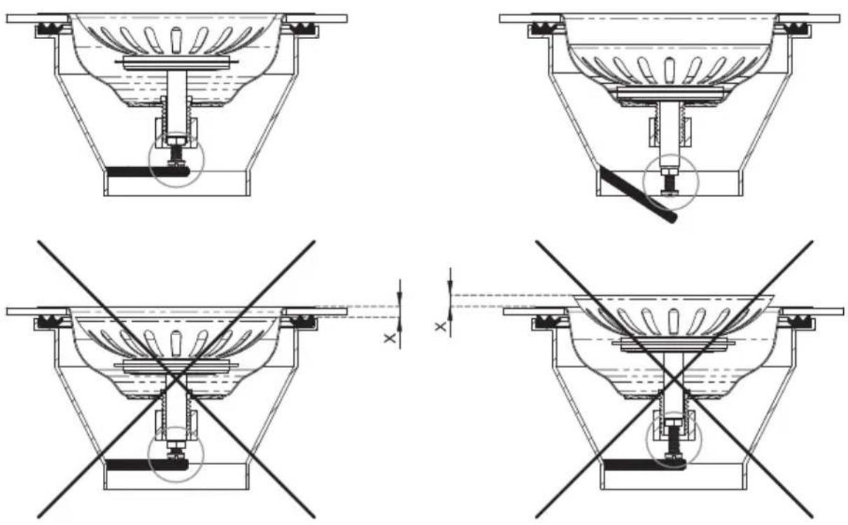 Concept DG10C45BE - INSTALLATION OF DRAIN PIPES - 4
