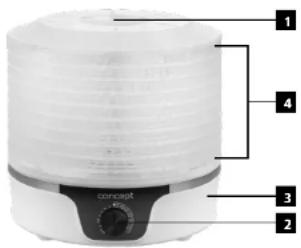 Concept SO1090 - OPIS PRODUKTU - 1