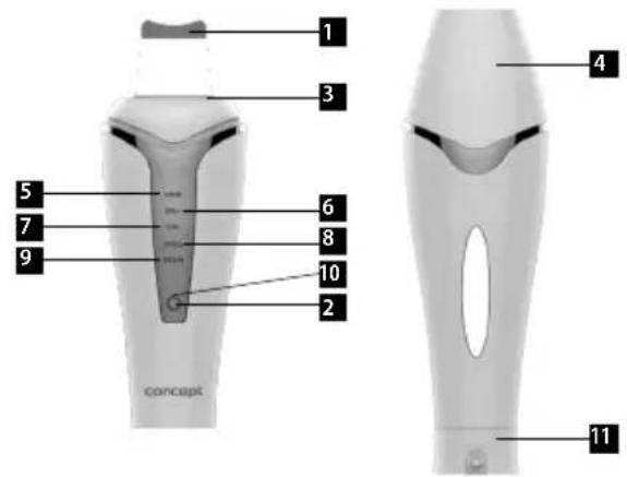Concept Perfect Skin PO2040 - PRODUCT DESCRIPTION - 1