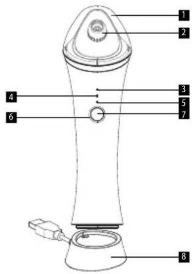 Concept Perfect Skin PO2010 - OPIS PRODUKTU - 1