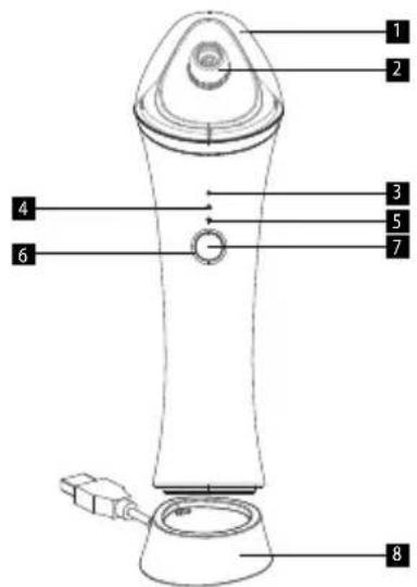 Concept Perfect Skin PO2010 - IERİCES APRAKSTS - 1