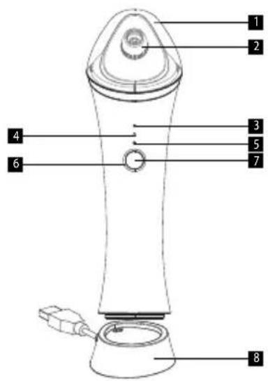 Concept Perfect Skin PO2010 - PRODUCT DESCRIPTION - 1