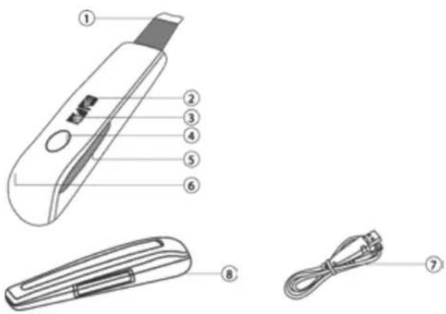 Concept Perfect Skin PO2030 - DESCRIPTION DU PRODUIT - 1