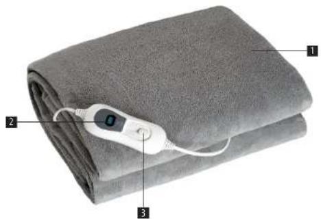 Image of a folded fabric with labeled parts and a thermometer on the cover