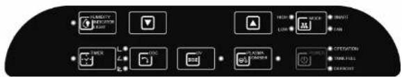 FLM LOG USB FIRE LIM RUN FAN CERK LOG USB USB CERK FIRE FIRE