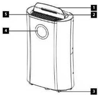 Concept Perfect Air OV2016 - DESCRIZIONE DEL PRODOTTO - 1