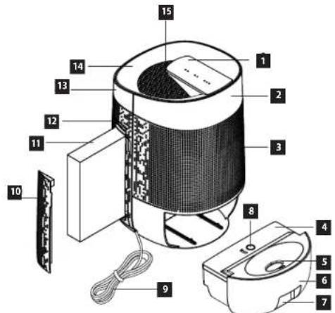 Concept Perfect Air OV1210 - DESCRIEREA PRODUSULUI - 1