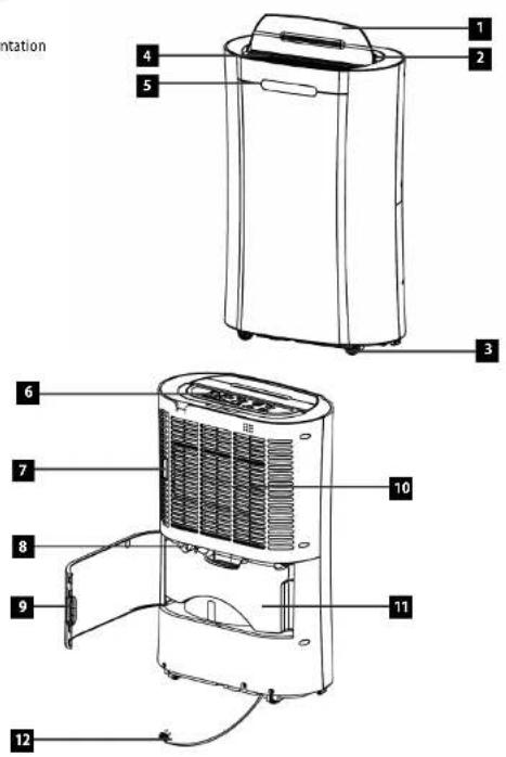 Concept Perfect Air OV2020 - DESCRIPTION DU PRODUIT - 1