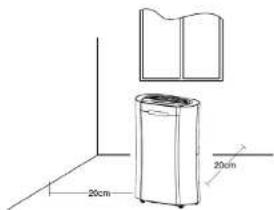 Concept Perfect Air OV2020 - Einschalttaste - 1