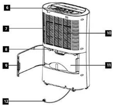 Concept Perfect Air OV2020 - PRODUKTBESCHREIBUNG - 2