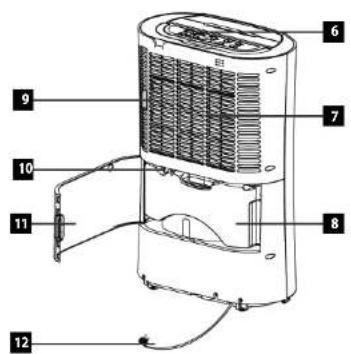 Concept Perfect Air OV2116 - PRODUKTBESCHREIBUNG - 2