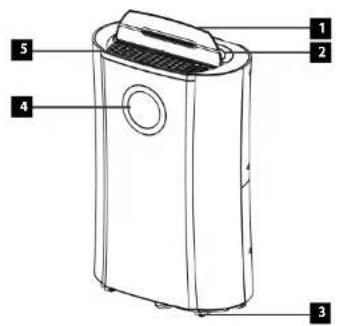 Concept Perfect Air OV2116 - PRODUKTBESCHREIBUNG - 1