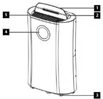 Concept Perfect Air OV2116 - DESCRIPCION DEL PRODUCTO - 1