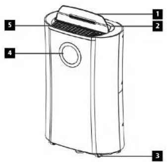 Concept Perfect Air OV2116 - DESCRIPTION DU PRODUIT - 1
