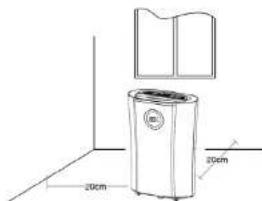 Concept Perfect Air OV2116 - INSTALARE - 1