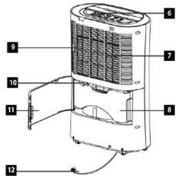 Concept Perfect Air OV2116 - OPIS PRODUKTU - 2