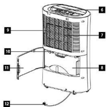Concept Perfect Air OV2116 - DESCRIEREAPRODUSULUI - 2