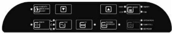 Concept Perfect Air OV2116 - COMMANDE - 1
