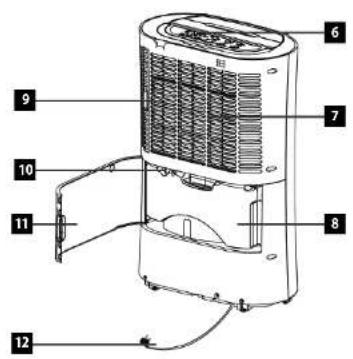 Concept Perfect Air OV2116 - DESCRIPTION DU PRODUIT - 2
