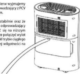 ierw wyjmujemy wadzający z PCV m. stabilnie oraz że odprowadzający się na niższym e połączyć wylot W trybie ciągłego ej wilgotności na