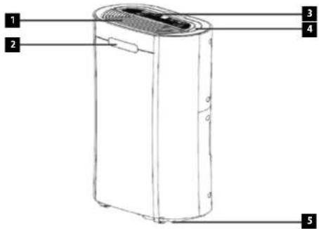 Concept Perfect Air OV2010 - DESCRIEREA PRODUSULUI - 1
