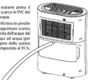 estrare prima il scarico in PVC del acqua. ifichino le perdite opportuno scarico cita dell'acqua dal pa ad acqua (per ime dello scarico mpostata al 35 %,