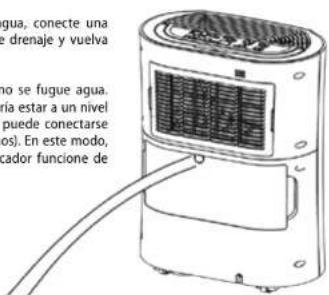 agua, conecte una drenaje y vuelva no se fugue agua. ria estar a un nivel puede conectarse los). En este modo, cador funcione de