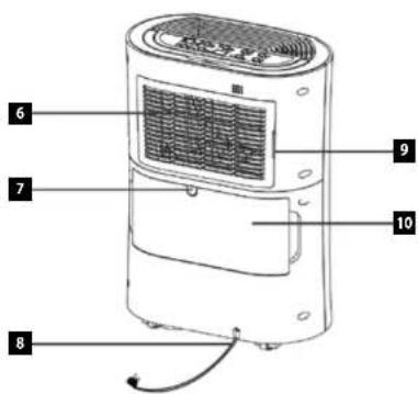 Concept Perfect Air OV2010 - OPIS PRODUKTU - 2