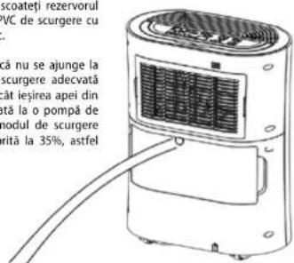 scatoței rezervorul VVC de scurgere cu că nu se ajunge la scurgere adecvată ăt ieșirea apei din ăta la o pompă de modul de scurgere rită la 35%, astfel