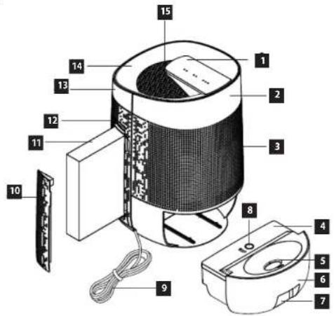 Concept Perfect Air OV1200 - PRODUKTBESCHREIBUNG - 1
