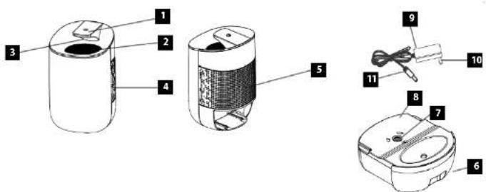 Concept Perfect Air OV1100 - PRODUKTBESCHREIBUNG - 1