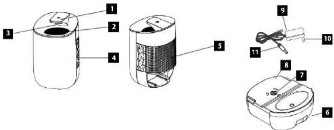 Concept Perfect Air OV1100 - DESCRIZIONE DEL PRODOTTO - 1