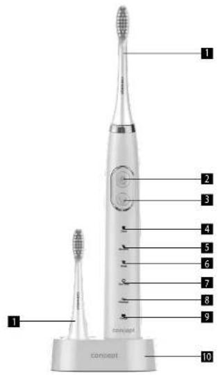 Concept Perfect Smile ZK4012 - IERİCES APRAKSTS - 1