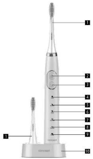 Concept Perfect Smile ZK4011 - Packungsinhalt - 1