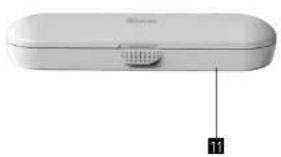 Concept Perfect Smile ZK4011 - Description du produit - 2