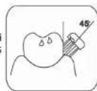 Concept Perfect Smile ZK4011 - Tirisanas rezimi - 2