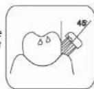 Concept Perfect Smile ZK4011 - Tisztfasi modok - 2