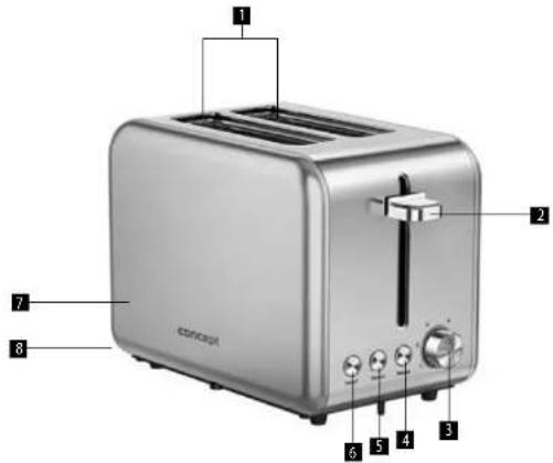 Concept TE2052 - DESCRIEREA PRODUSULUI - 1